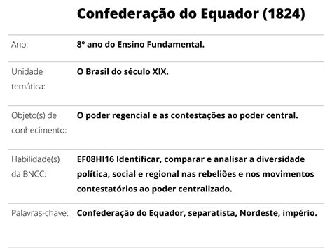 De Confederação do Equador; Een Rebellenroes Met Braziliaanse Kruiden En Internationale Inferences